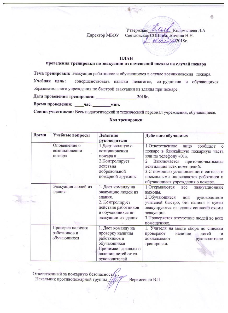 Приказ о проведении тренировки по эвакуации людей при пожаре образец в школе